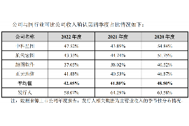 资阳债务清欠服务